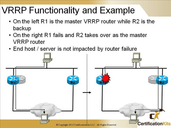 cisco-ccnp-tshoot-switching-4