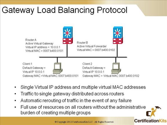 cisco-ccnp-tshoot-switching-5