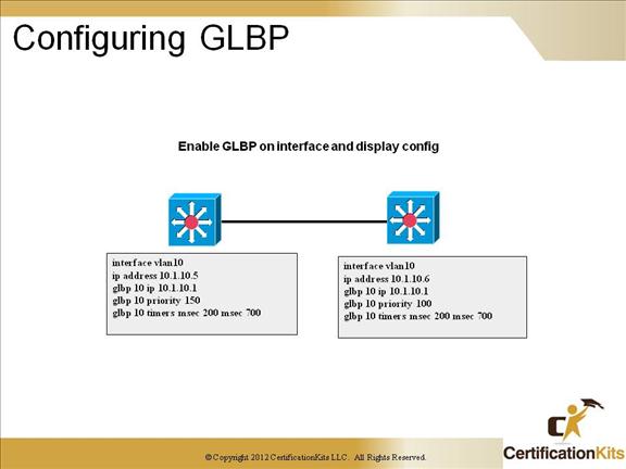 cisco-ccnp-tshoot-switching-6