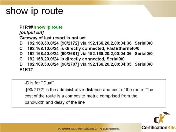 cisco-ccnp-tshoot-eigrp-12