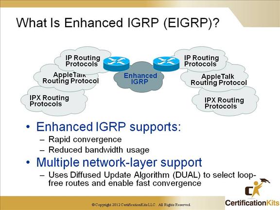 cisco-ccnp-tshoot-eigrp-4