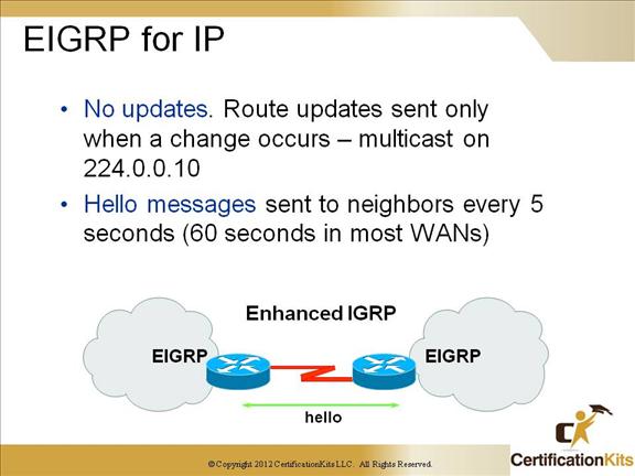 cisco-ccnp-tshoot-eigrp-5