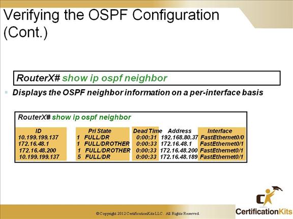 cisco-ccnp-tshoot-ospf-11