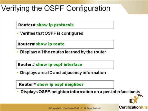 cisco-ccnp-tshoot-ospf-8