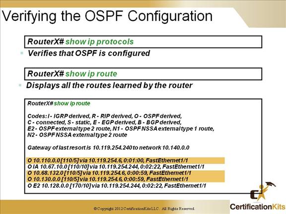 cisco-ccnp-tshoot-ospf-9