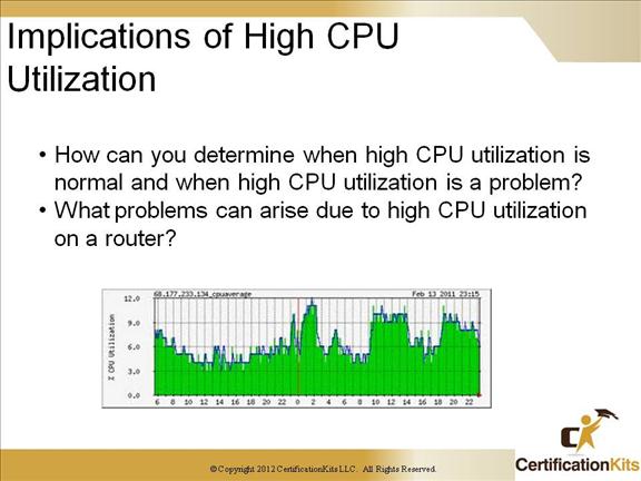 cisco-ccnp-tshoot-routing-2