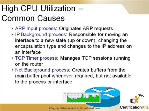 cisco-ccnp-tshoot-routing-5