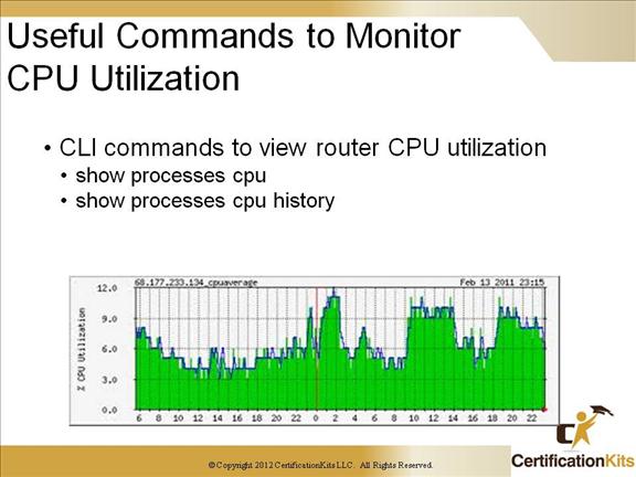 cisco-ccnp-tshoot-routing-7