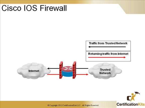 ccnp-tshoot-secuirty-06