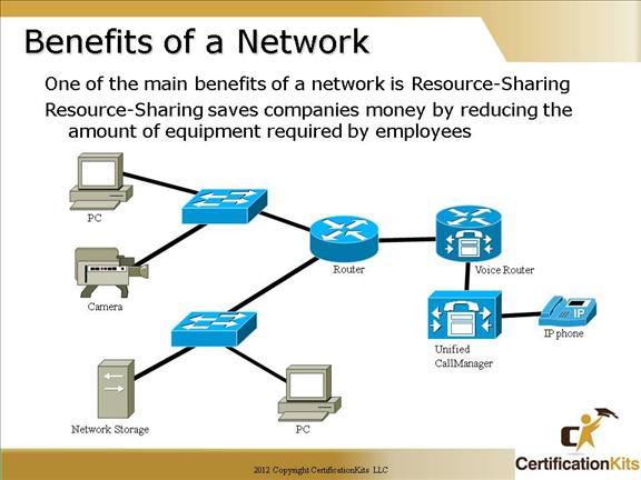 cisco-ccna-networking-4