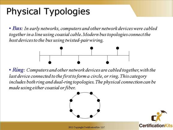 cisco-ccna-networking-7