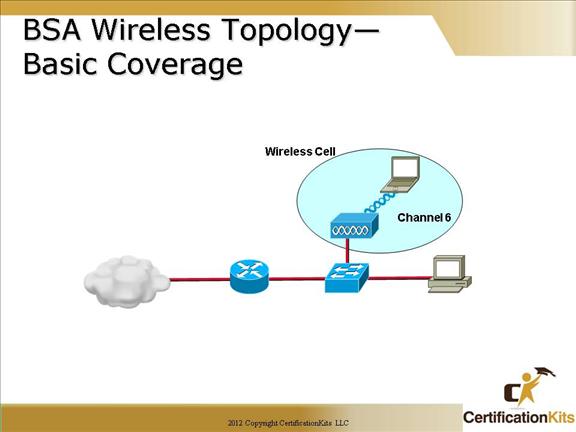 cisco-ccna-wireless-2