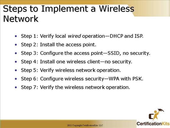 cisco-ccna-wireless-6