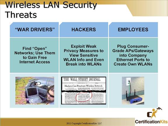 cisco-ccna-wireless-2