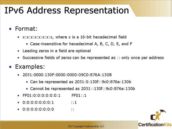 cisco-ccna-ipv6-05