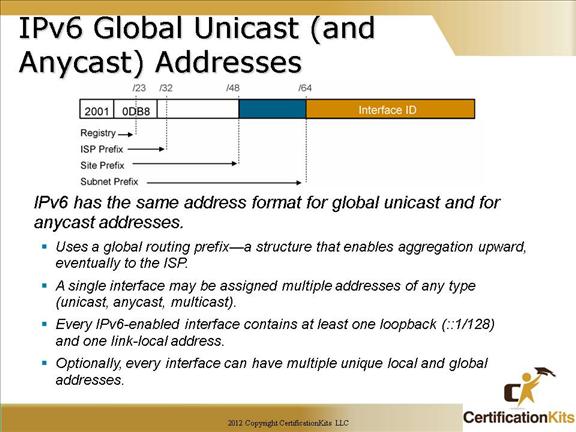 cisco-ccna-ipv6-08