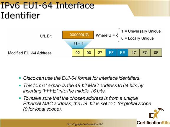 cisco-ccna-ipv6-2