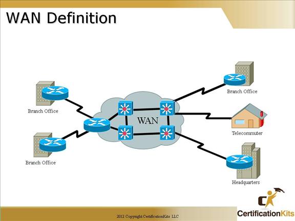 Cisco CCNA Wide Area Networks WANs Part I Cisco CCNA Wide Area Networks WANs Part I