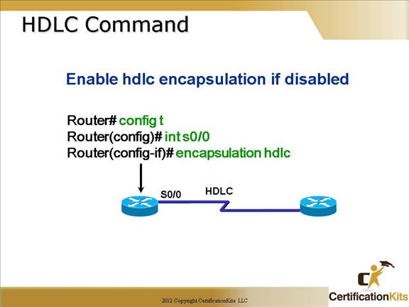 cisco-ccna-wan-01