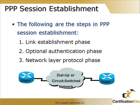 cisco-ccna-wan-05