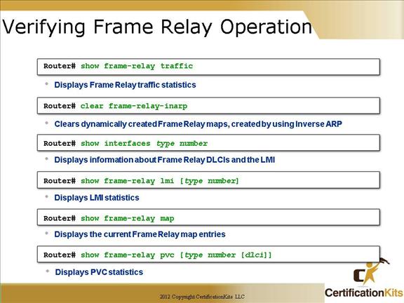 cisco-ccna-frame-relay-01