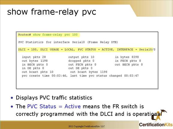 cisco-ccna-frame-relay-04