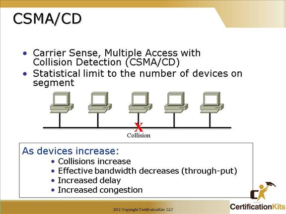 cisco-ccna-ethernet-3