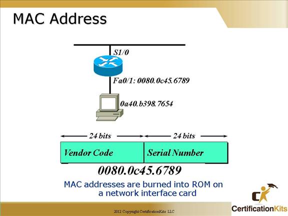 cisco-ccna-ethernet-7