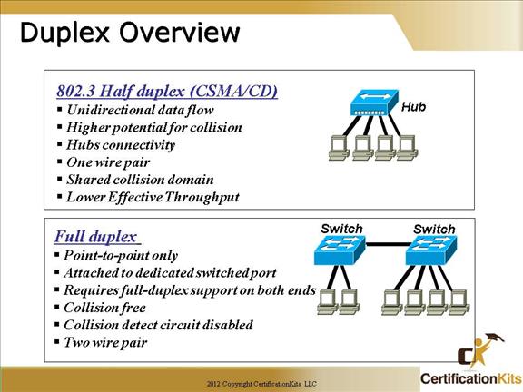 cisco-ccna-ethernet-8