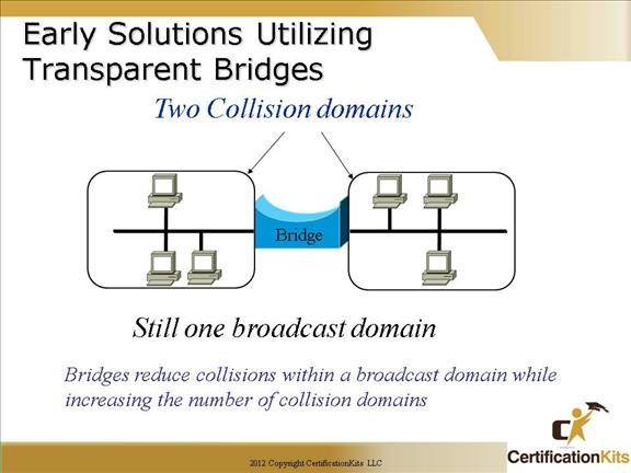 cisco-ccna-ethernet-1