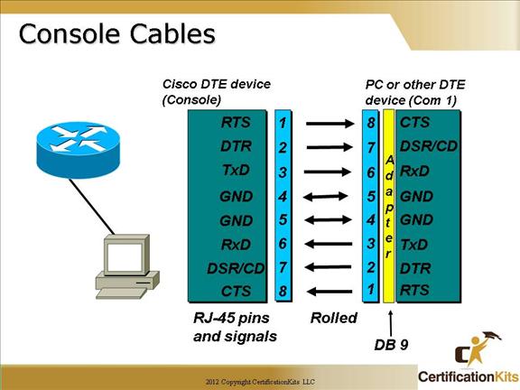 cisco-ccna-ethernet-8