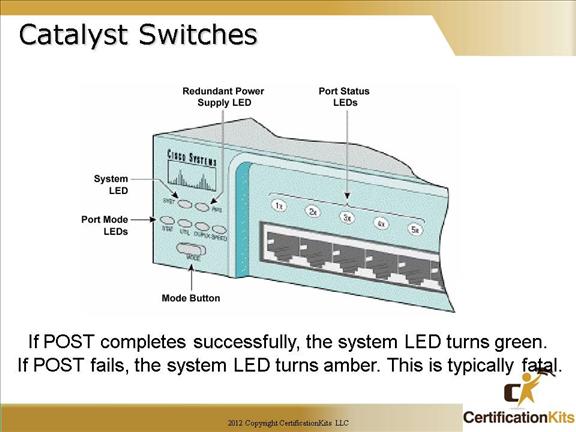 cisco-ccna-switch-2