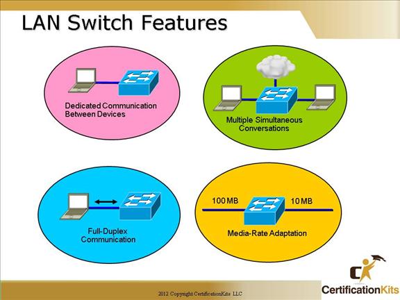 cisco-ccna-switch-3