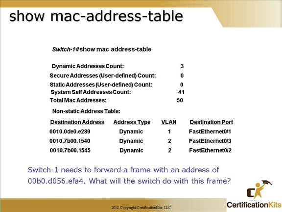 cisco-ccna-switch-9