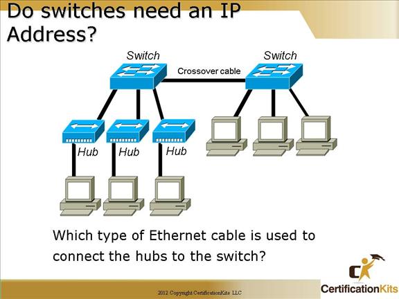 cisco-ccna-switch-2