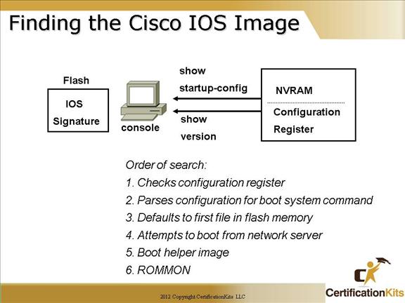 cisco-ccna-ios-04