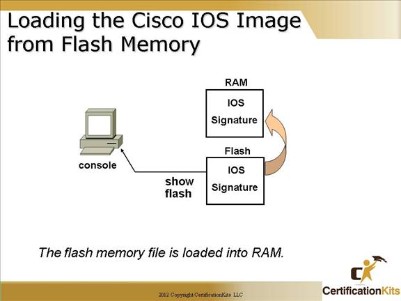 cisco-ccna-ios-05