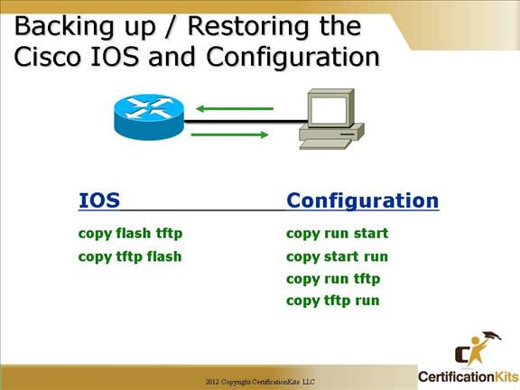 cisco-ccna-ios-08