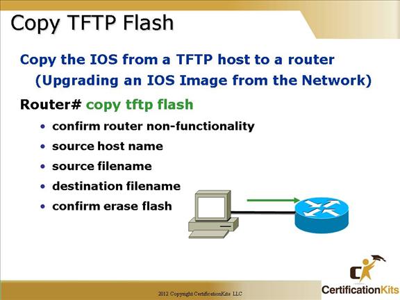 cisco-ccna-ios-01