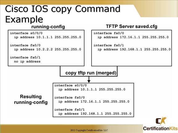 cisco-ccna-ios-03