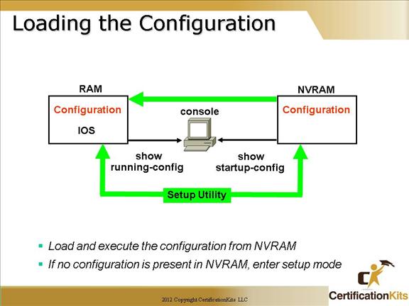 cisco-ccna-ios-04