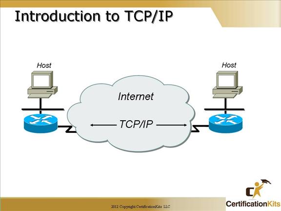 cisco-ccna-subnetting-02