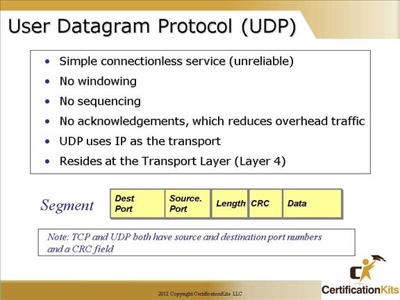 cisco-ccna-subnetting-06