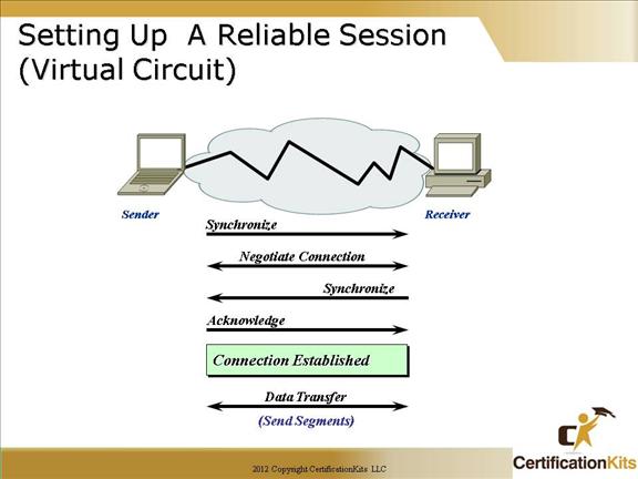 cisco-ccna-subnetting-11