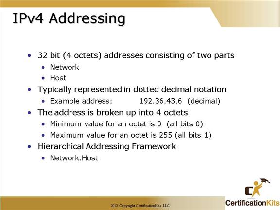 cisco-ccna-subnetting-08