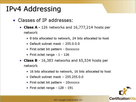 cisco-ccna-subnetting-09