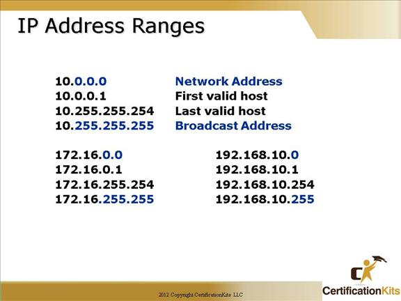 cisco-ccna-subnetting-09