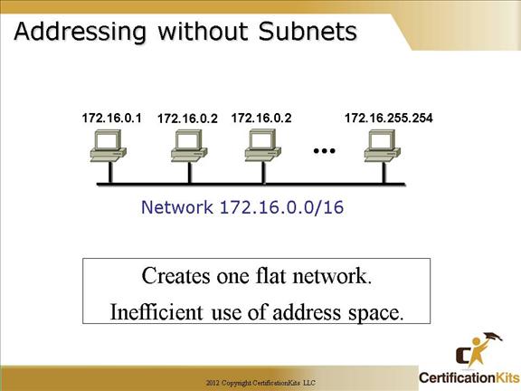 cisco-ccna-subnetting-10