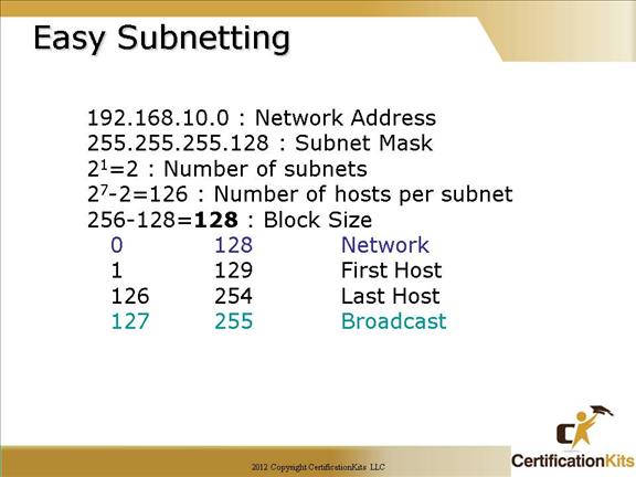 cisco-ccna-subnetting-10