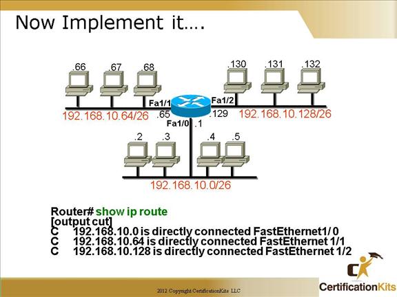 cisco-ccna-subnetting-02